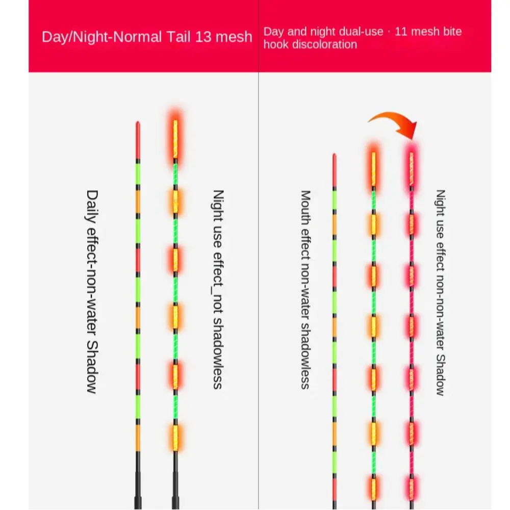 Super Bright LED Fishing Smart Float Top Induction Day & Night Electronic Floats Buoy Luminous Night Fishing Float Top Tools