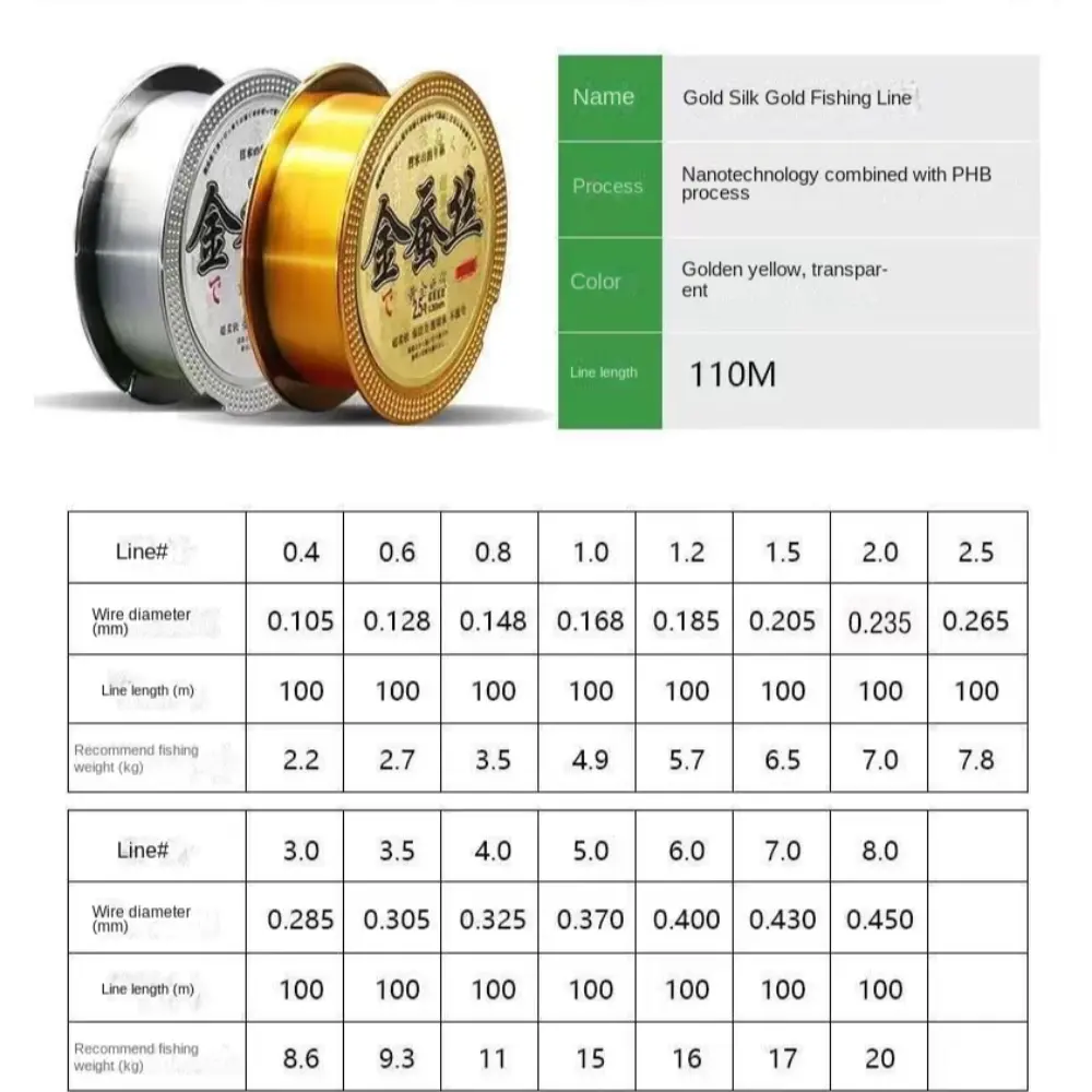 110M Fluorocarbon Coating Nylon Line Invisible Fast Sinking Fishing Monofilament Line Soft Durable Freshwater Fishing Line Tools