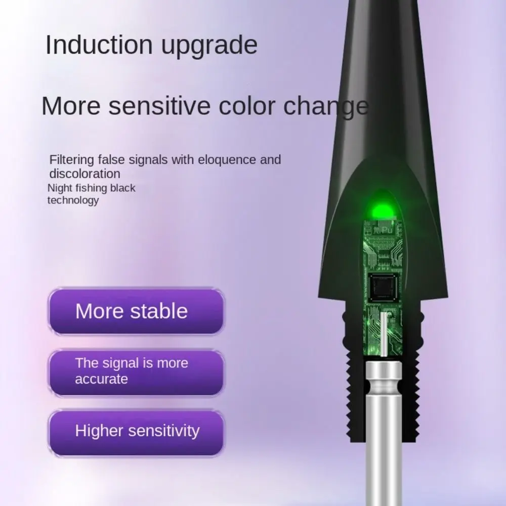 Smart Led Fishing Float Highly Sensitive Remind Buoy Gravity Sensor Glowing Electric Night Fishing Long Tail Fishing Float Tool