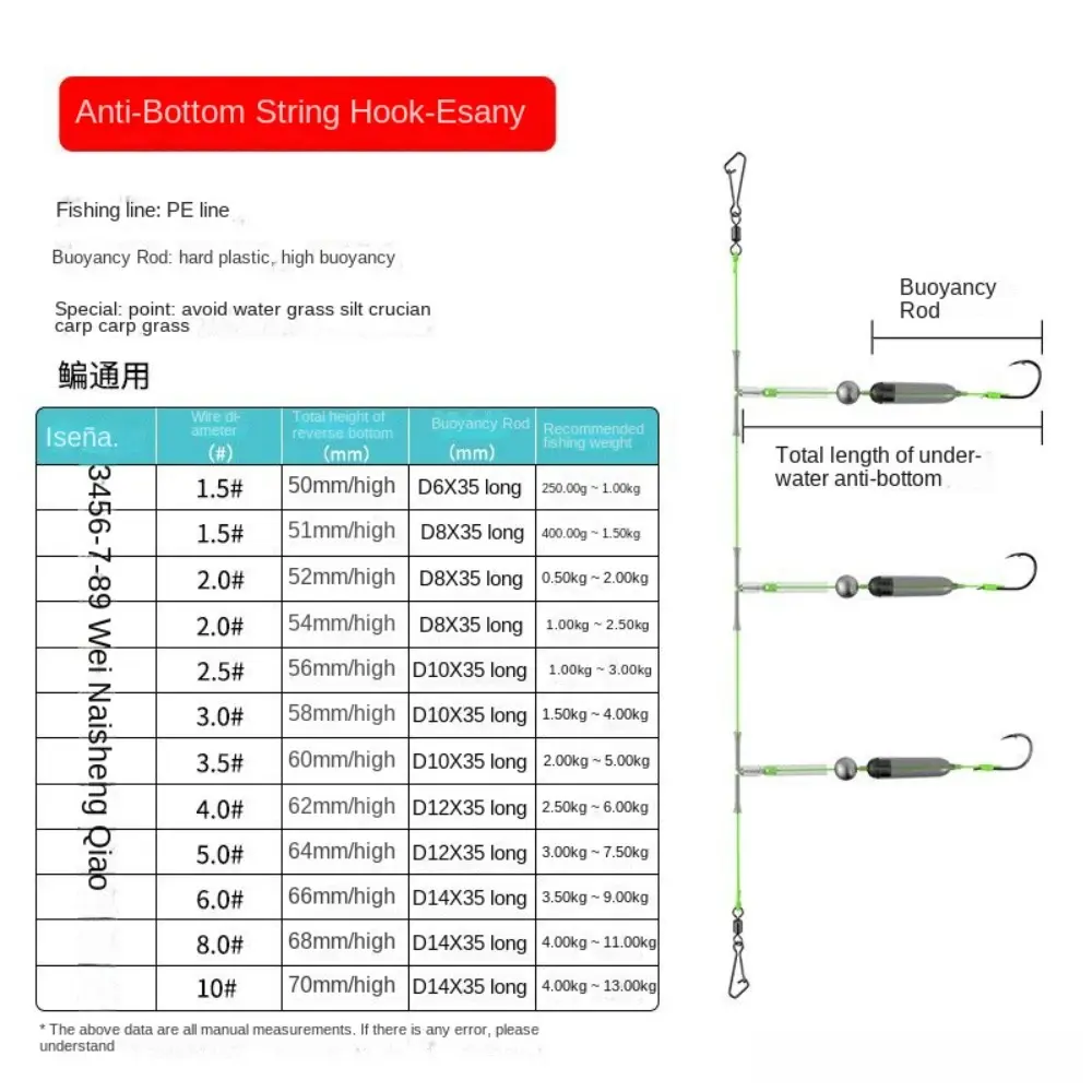 1PC 3 Hooks Fishing Hair Rigs Hook Iseni hook barb Carp Fishing Hook Suspension Ready-to-Use Carp Rigs Fishing Lure