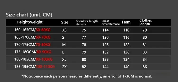 Winter Men's New Hooded Cotton Jacket, Windproof and Warm, Thick Cotton Jacket, Full Zipper Loose Cardigan, Men's Jacket