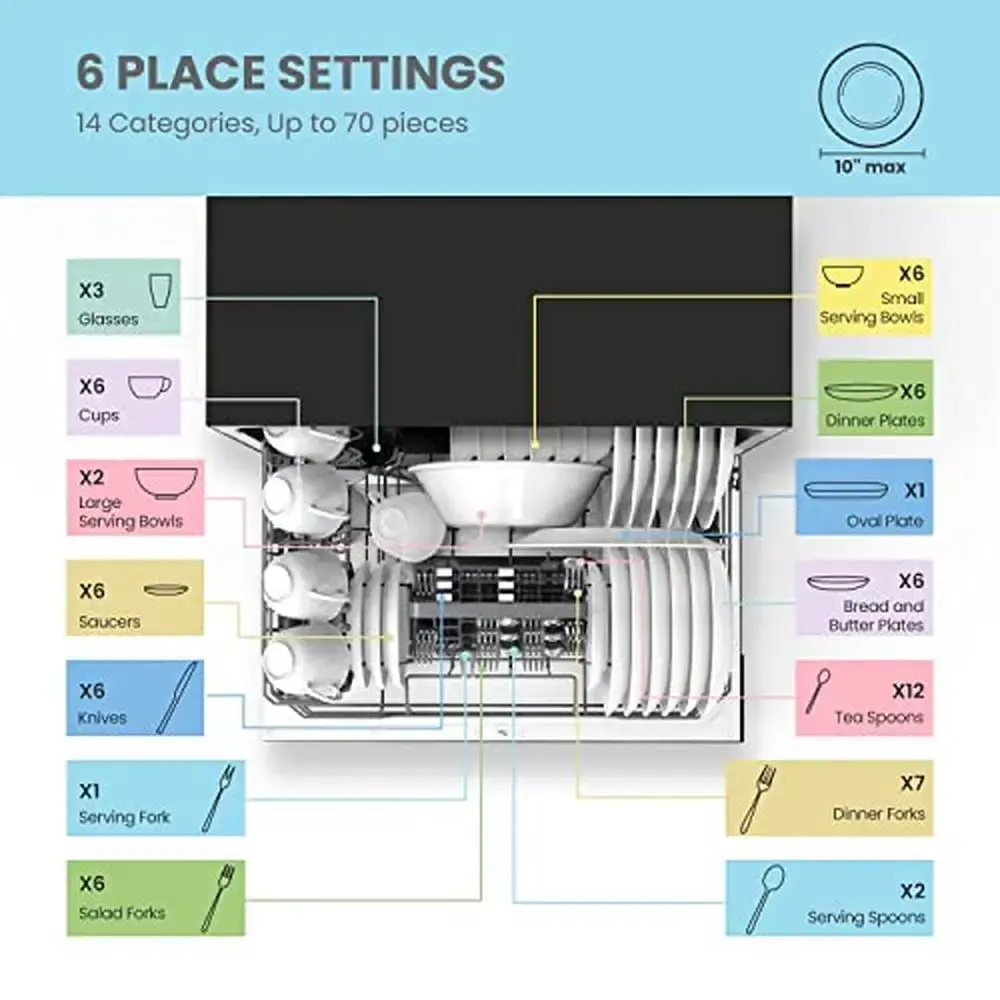 Portable Countertop Dishwasher 6 Place Settings 8 Washing Programs Baby-Care ECO Glass Speed Powerful Cleaning Energy Star
