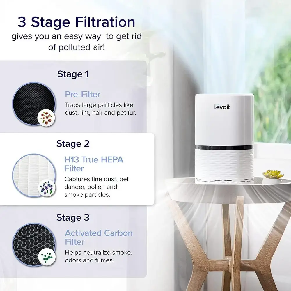 True HEPA Air Purifier Allergies Asthma Pets LV-H132-XR 3-Stage Filtration Wildfire Smoke Odor Eliminator Night Light 129sqft