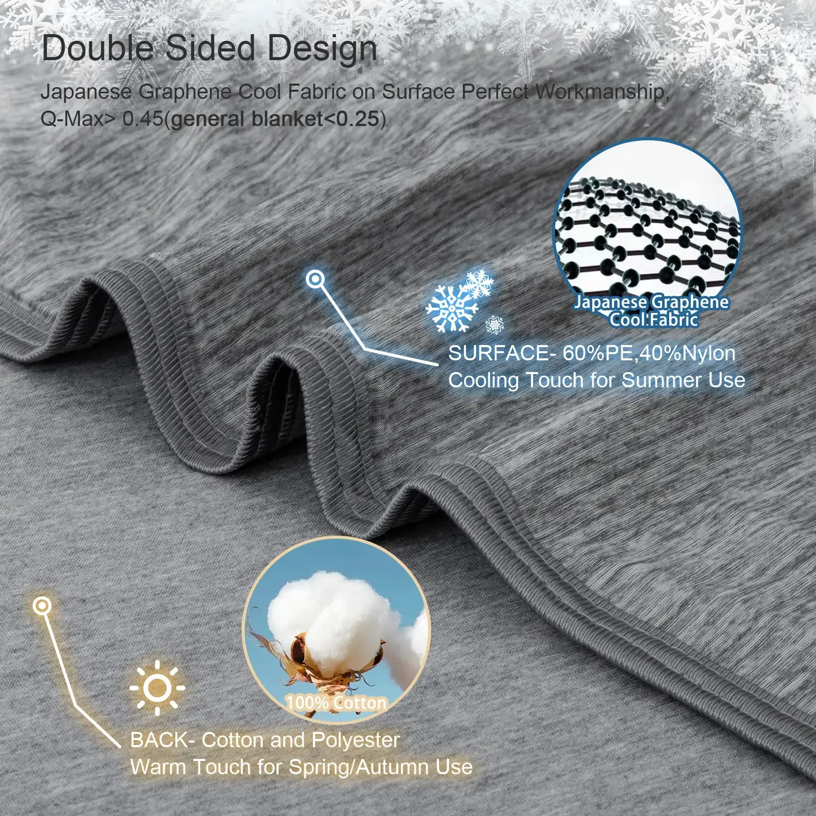 Sleeping Cooling Blankets Smooth Air Condition Comforter Lightweight Summer Quilt with Double Side Cold & Cooling Fabric