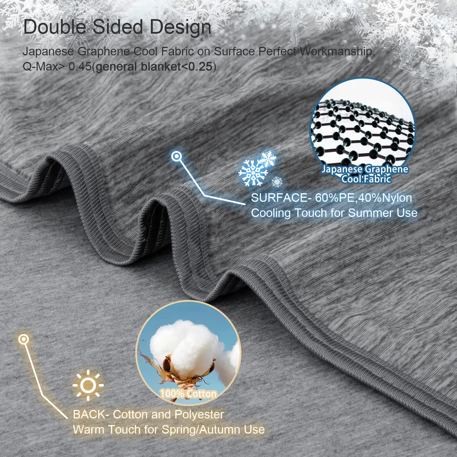 2-in-1 Summer Blanket, Cooling Duvet, Self-Cooling Cotton Blanket with Q-Max 0.45 Cooling Fibres, Adult Cooling Blanket, Thin