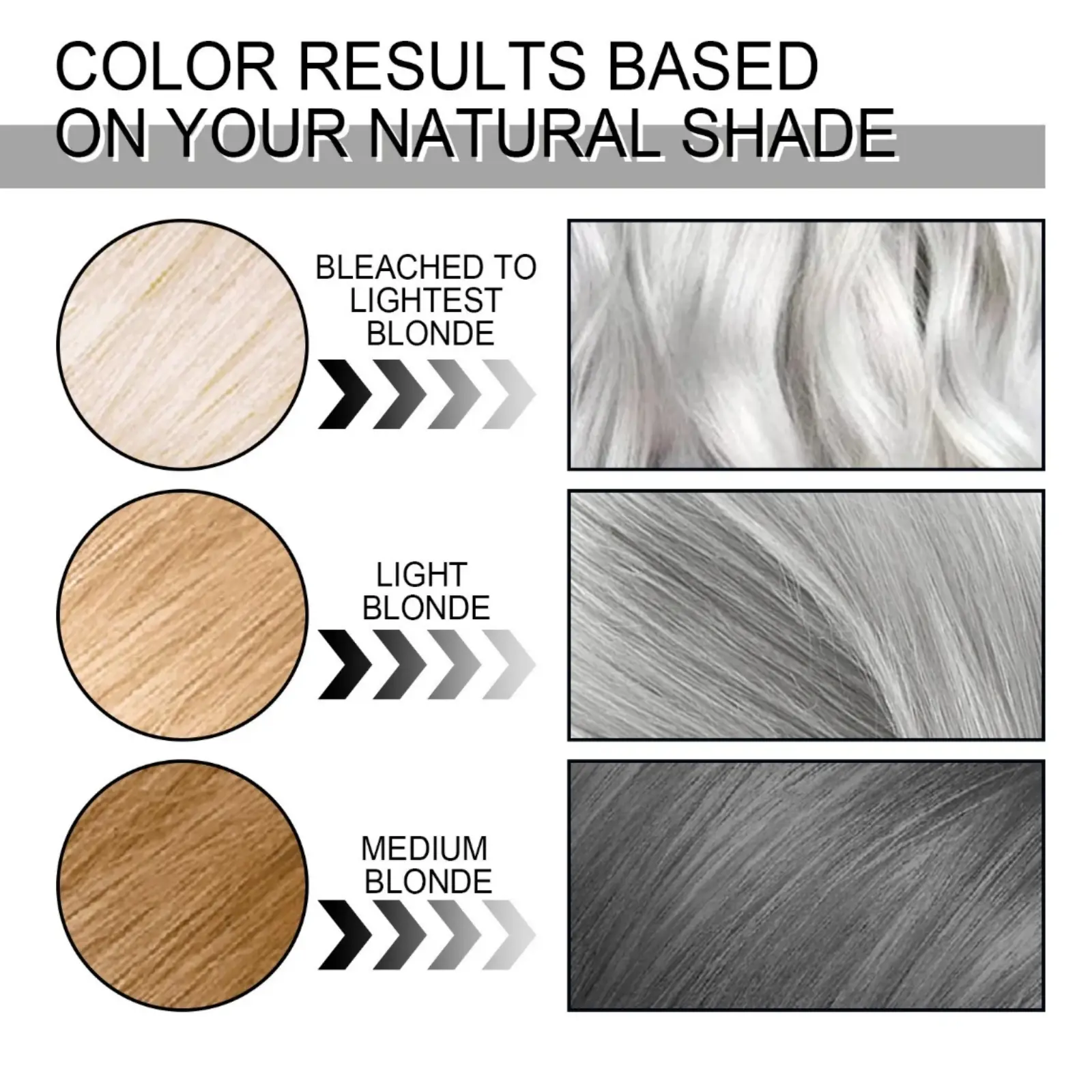 Semi-permanent Silver Gray Hair Dye Natural Hair Dye Cream.Washable Treatment All Day Hold Dye DIY Hairstyle For Party,Cosplay