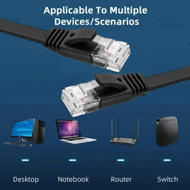 Cat 6 Ethernet RJ45 10Gbps Flat Cable 100 ft Outdoor&Indoor White Solid Patch Cord with Clips for Router, Modem, PS4/5, Xbox