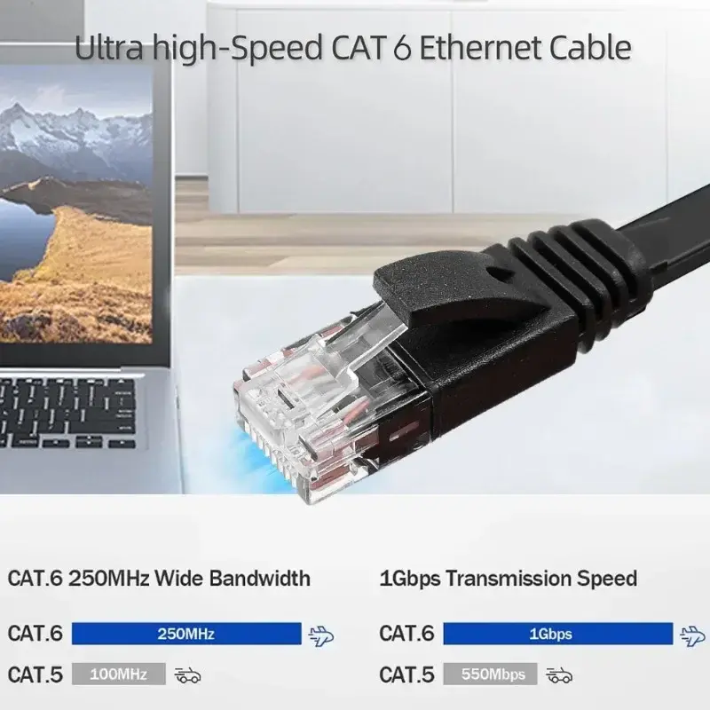 Cat 6 Ethernet RJ45 10Gbps Flat Cable 100 ft Outdoor&Indoor White Solid Patch Cord with Clips for Router, Modem, PS4/5, Xbox