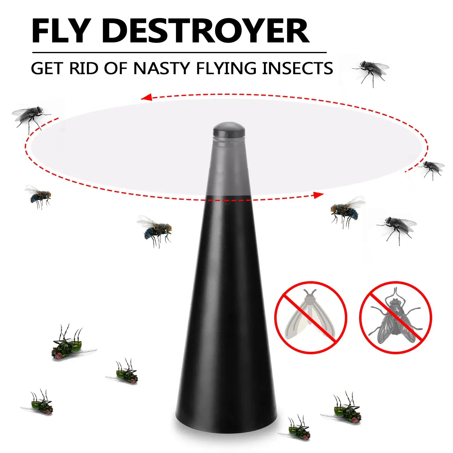 Fly Repellent Automatic Fan Fly Fans Pest Repellent Table Fan Battery/USB Powered Bug Repellent Keep Flies Away For Home Outdoor
