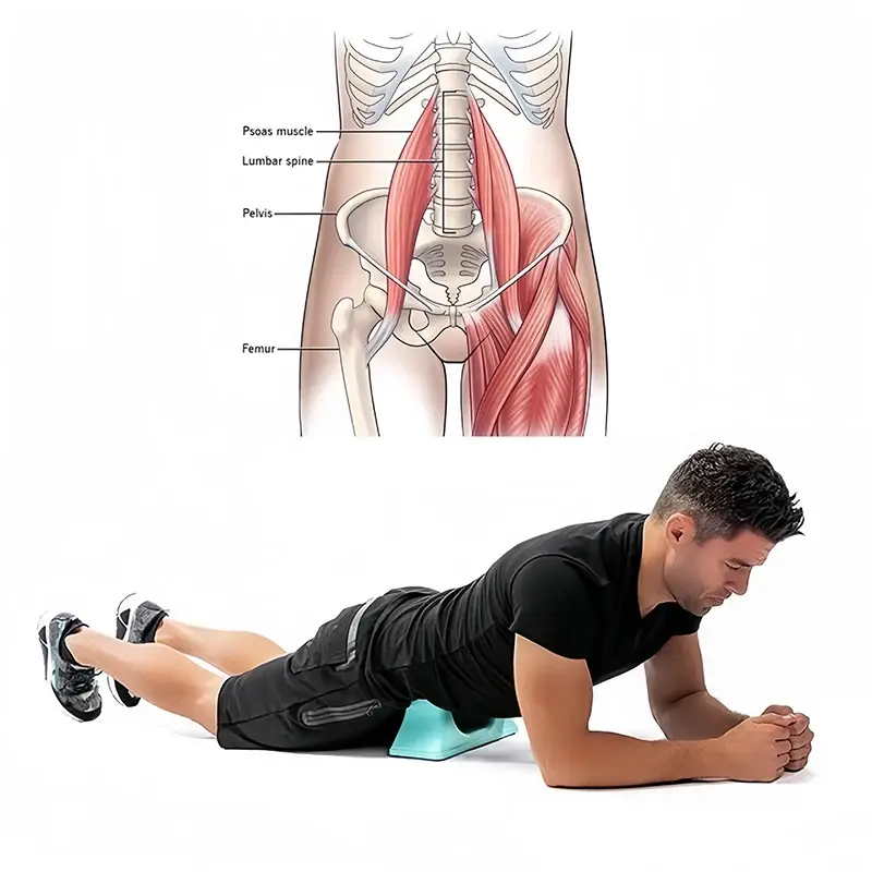 Psoas Muscle Release Deep Tissue Massage Tool Psoas Back Hip Flexor Release Tool Black Muscle Relaxing Massager for Gym Sports