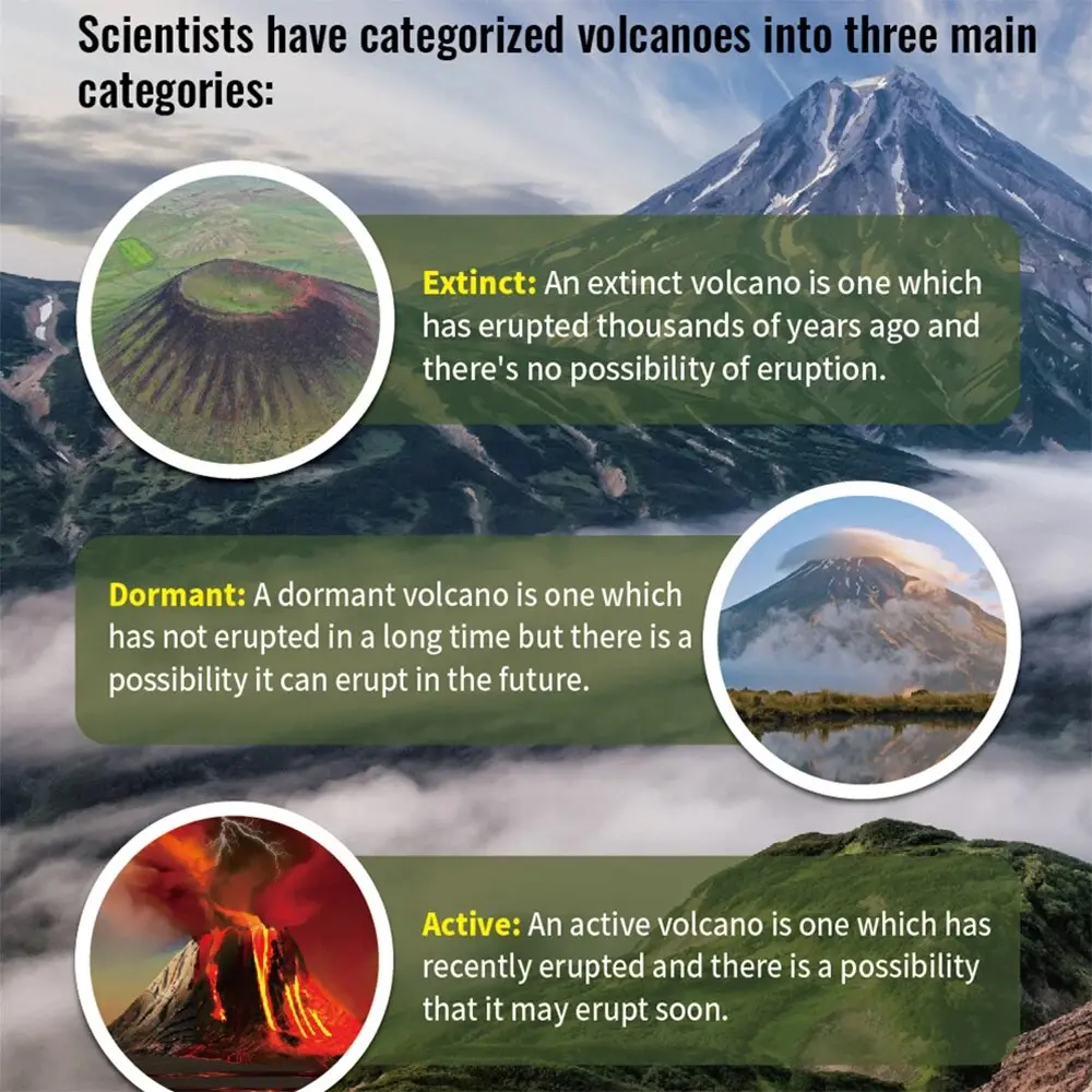 Creative Volcano Eruption Experiment Set DIY Painting Coloring Kit Child Popular Science Toy,Birthday Gifts for Boys and Girls