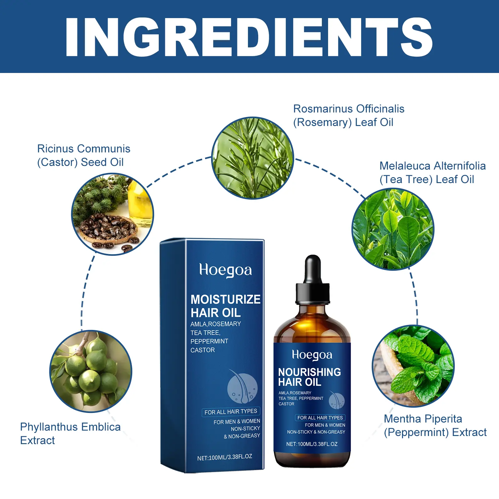 Hoegoa Nourishing Hair Care Essential Oil Repair dry hair end and frizzy hair Nourishing smooth hair care Essential oil