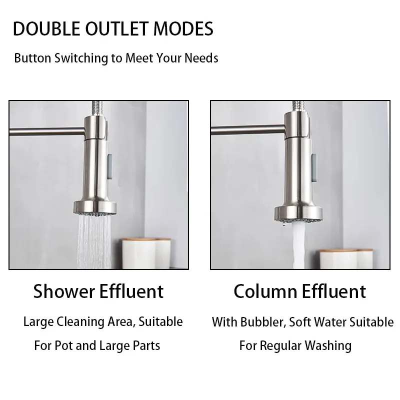 Spring Brushed Nickel Kitchen Faucet Deck Mounted Mixer Tap 360 Degree Rotation Stream Sprayer Nozzle Kitchen Sink Hot Cold Taps
