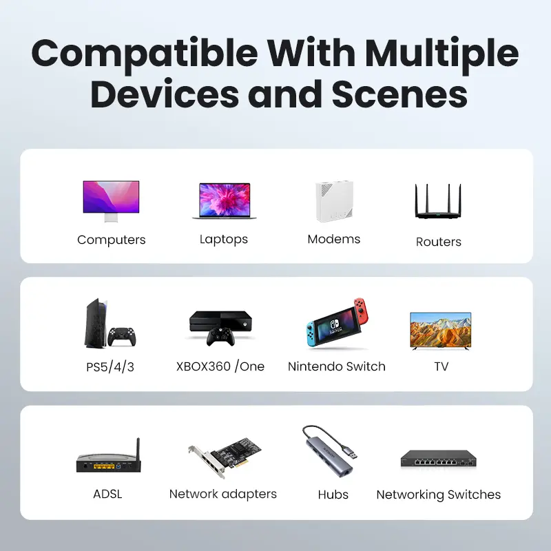 Cat 6 Ethernet Cable LAN Network Cord,Internet, Network Cable - Supports Cat6 Network Standar Gigabit high-speed Network Cable