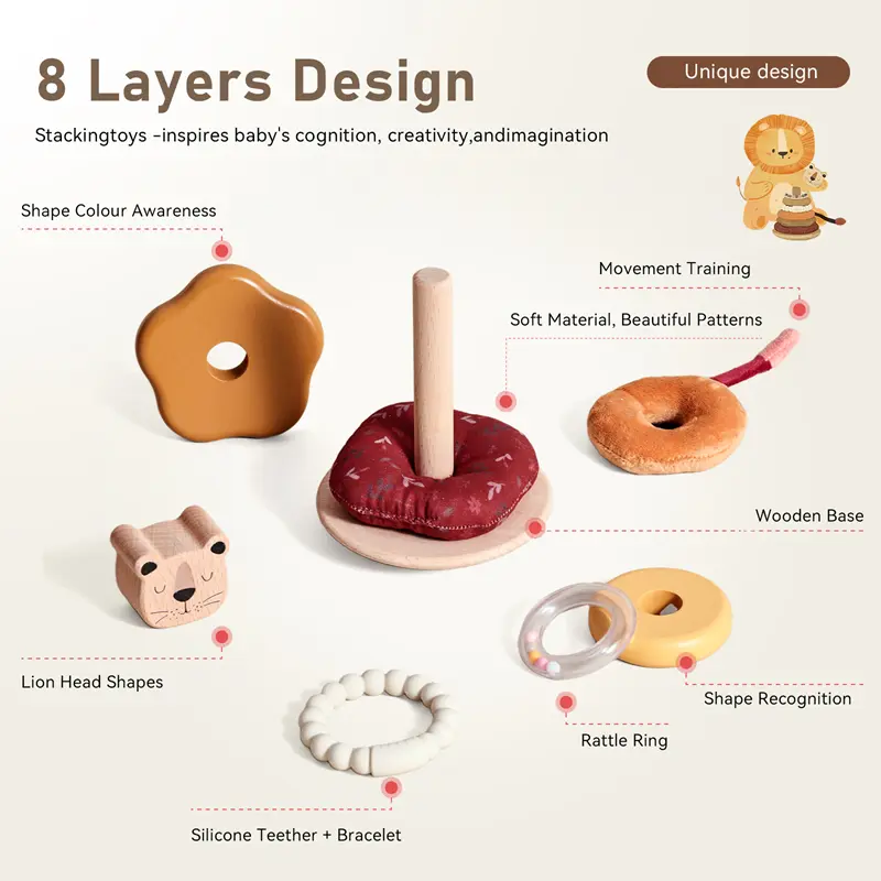 Lion Pillar Stacking Toy Baby Wooden Montessori Toy Exercises Hand Eye Coordination Promotes Sensory Development Newborn Gift