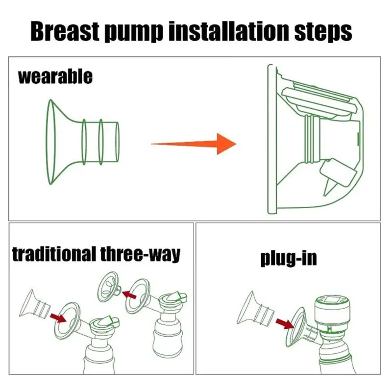 Breast Pump Accessories Flange Funnel Inserts 14/16/18/19/20/21/22mm Caliber Size Adaptor Converter Small Nipple Horn Adapter