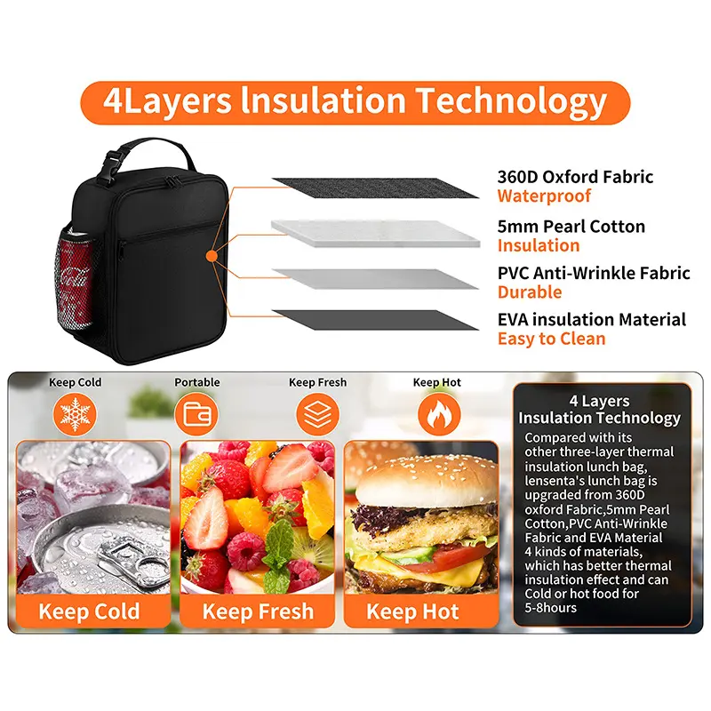 Men Women Insulated Portable Reusable Thermal Lunch Box Cooler Tote Lunch Bag for School Office Keep Food Fresh Warm or Cold