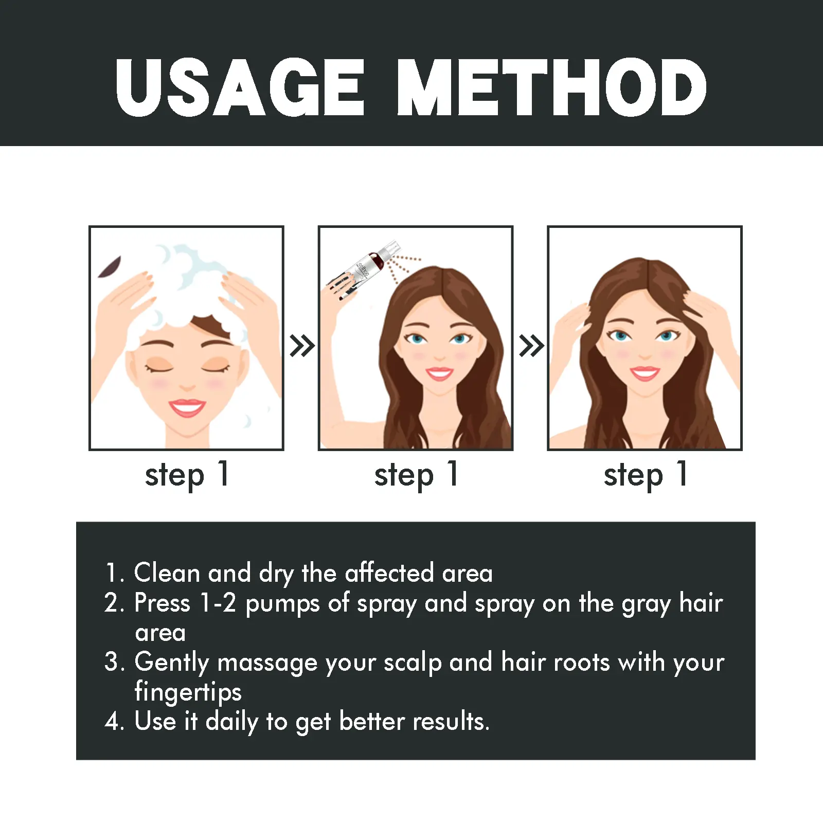 EELHOE Black Hair Spray Dye White to Black Serum Anti Gray Cover White Hair Remover Spray Scalp Nourishing Darkening Hair Spray