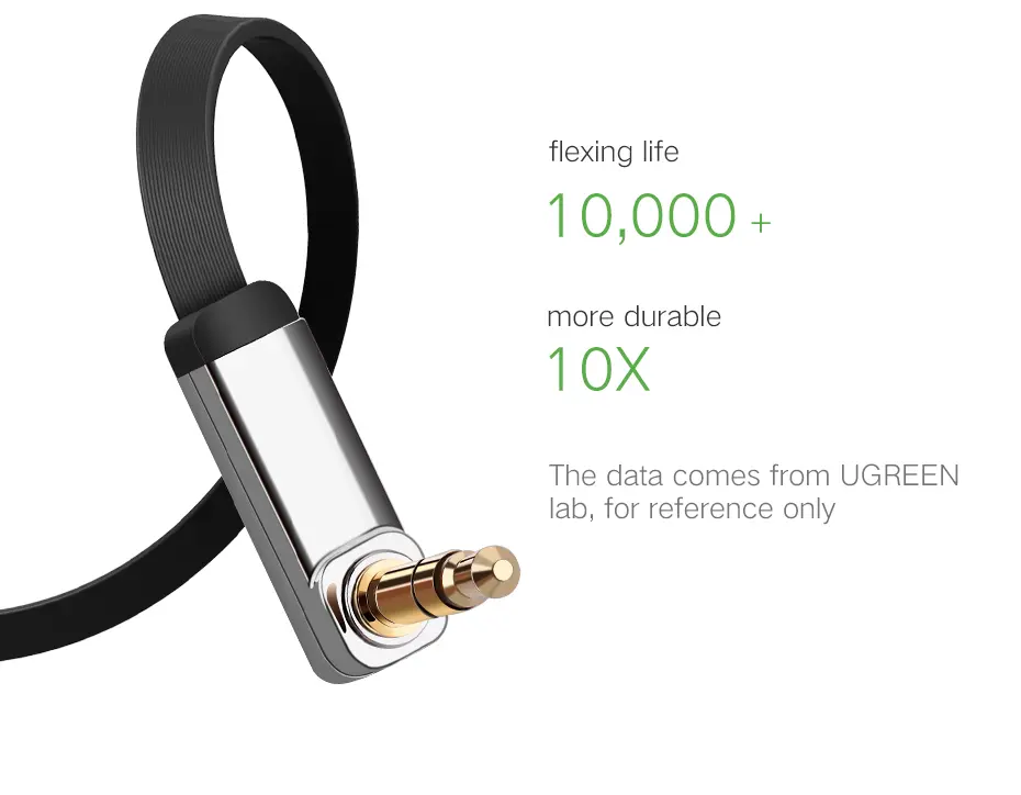 Aux Cable Speaker Cable 3.5mm Audio Cable for Car Headphone Audio 3.5mm Jack Speaker for JBL Headphones Samsung Xiaomi AUX Cord