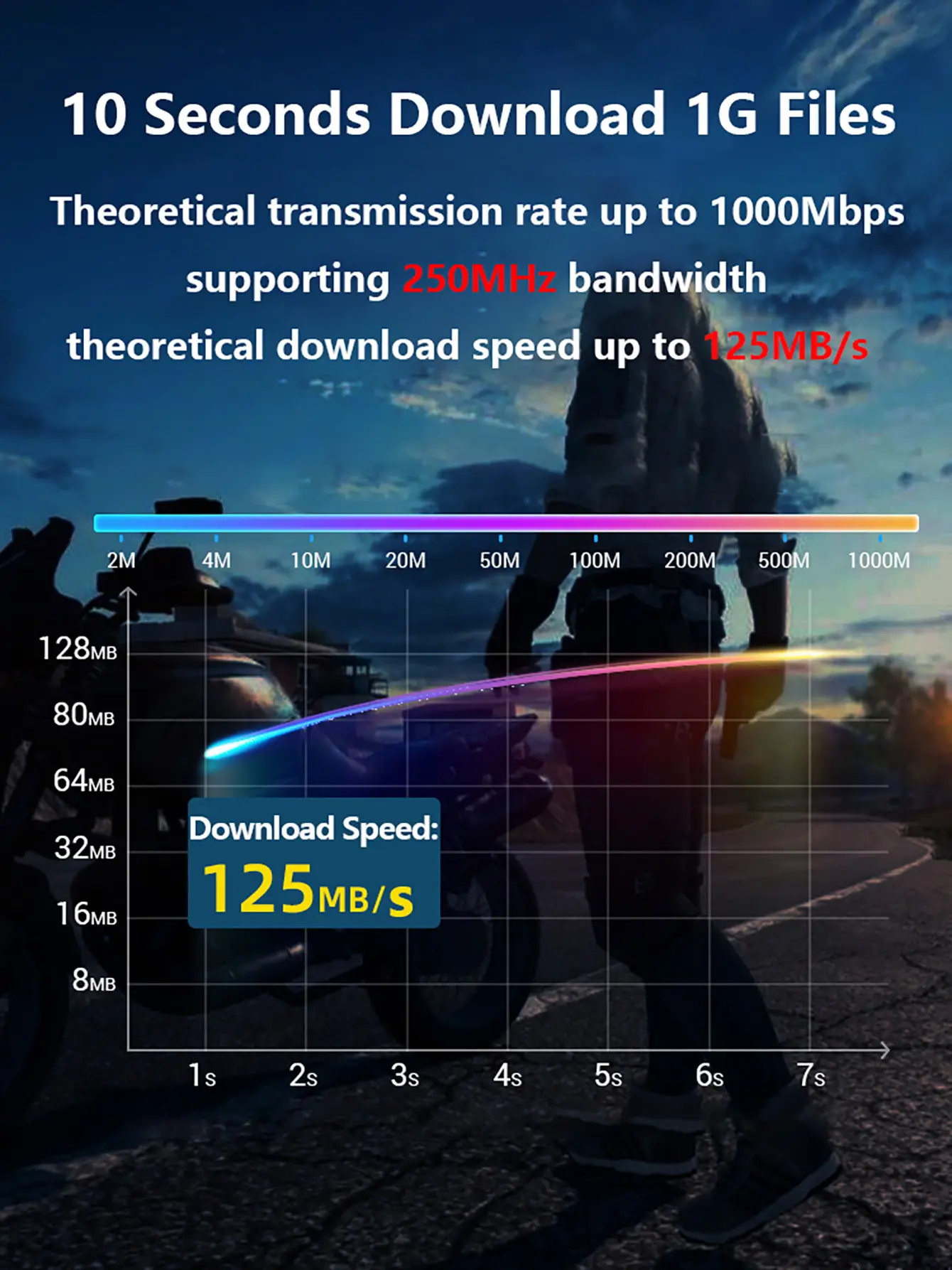 Ethernet Cable Cat6 Gigabit High Speed 1000Mbps Internet Cable RJ45 Shielded Network LAN Cord for Router TV PC PS5 PS4 PS3 Xbox