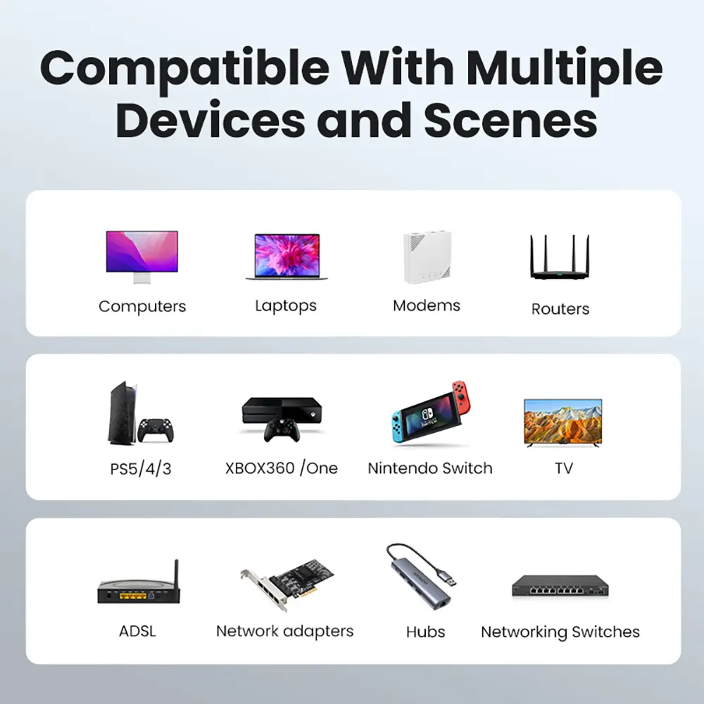 Ethernet Cable Cat6 Gigabit High Speed 1000Mbps Internet Cable RJ45 Shielded Network LAN Cord for Router TV PC PS5 PS4 PS3 Xbox