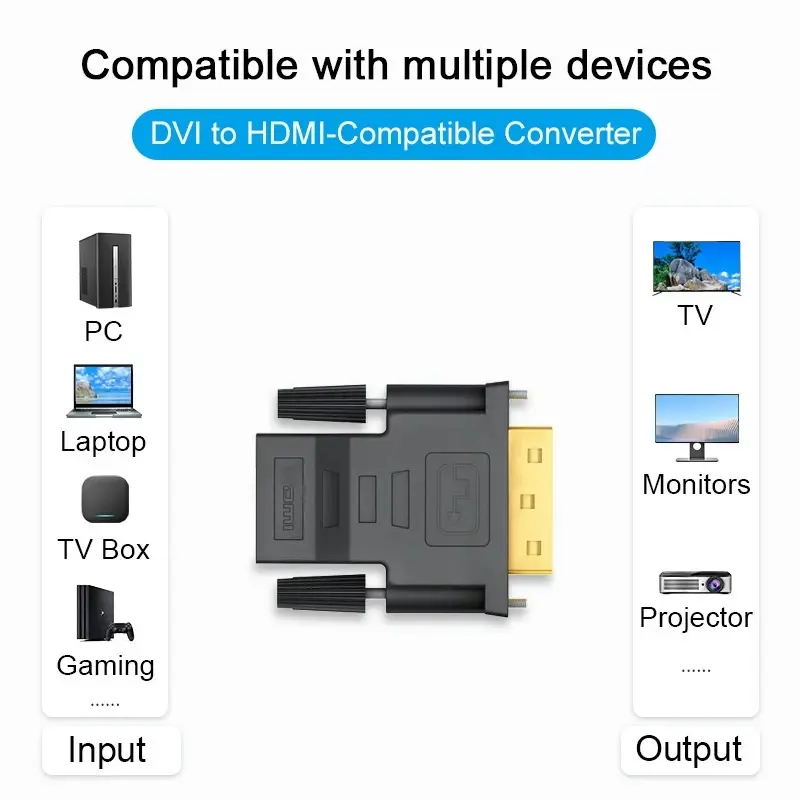 1080P DVI to HDMI-Compatible Cable Adapter DVI Male to Female Bi-directional Connector Converter for PS3 Projector Laptop TV Box