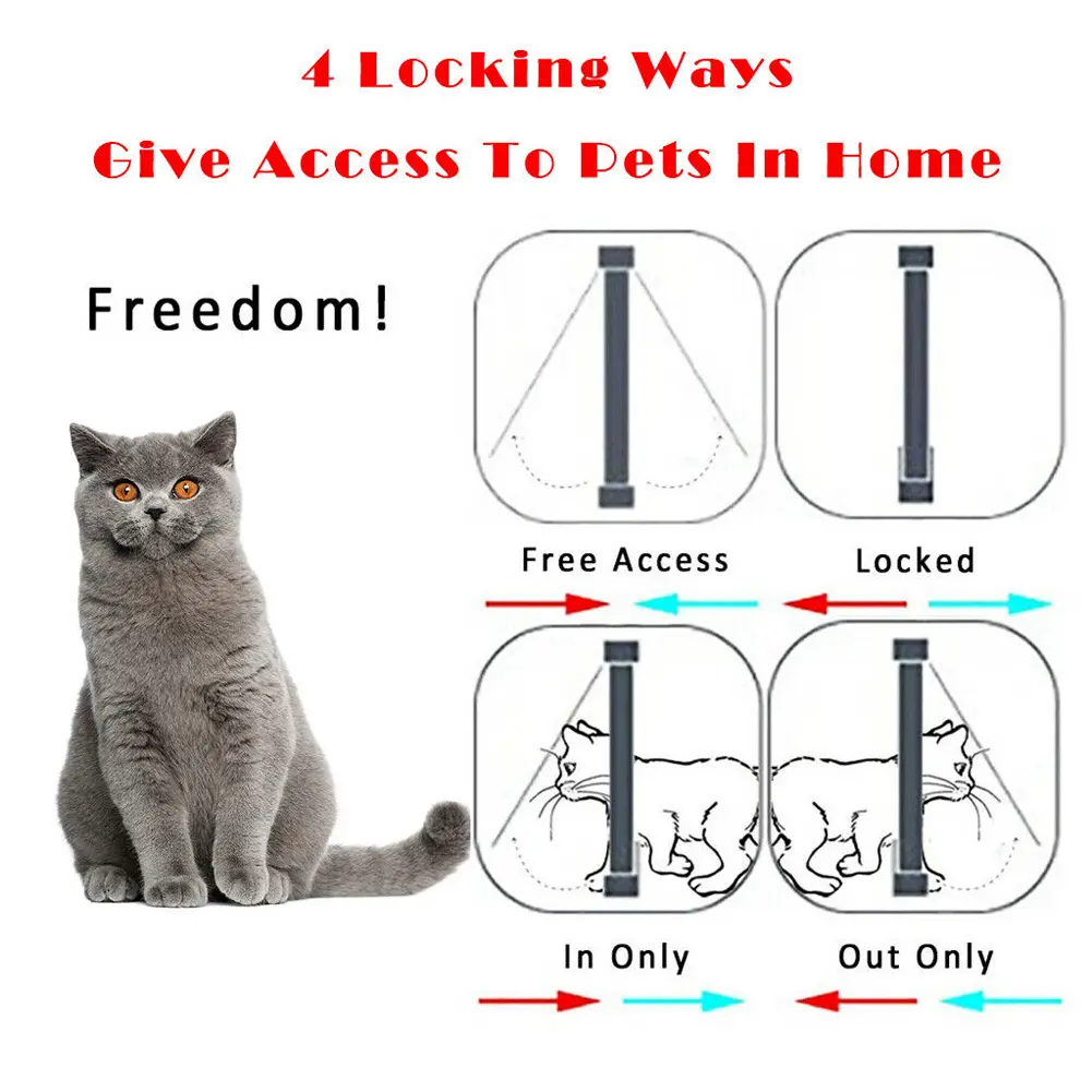 Dog Cat Flap Door ABS Plastic Small Pet Gate Puppy Kitten Safety In&out Pet Door with 4 Way Security Lock Weatherproof Cat Flap