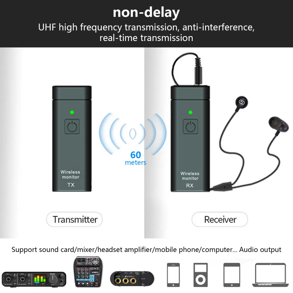 Wireless Earphone Monitoring System Professional IEM Stereo Transmitter Receiver with Real-time Ear Return for Singer Band Stage