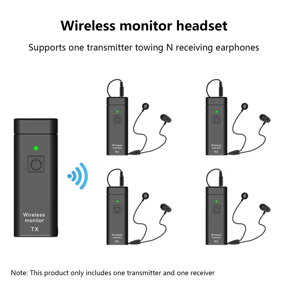 Wireless Earphone Monitoring System Professional IEM Stereo Transmitter Receiver with Real-time Ear Return for Singer Band Stage