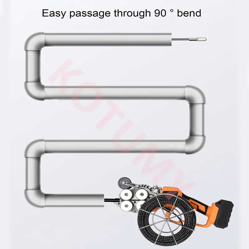 Lithium Battery Electric Threading Machine Automatic Pull Wire Stringing Machine Cable Push Puller Tools Through Wall Machine