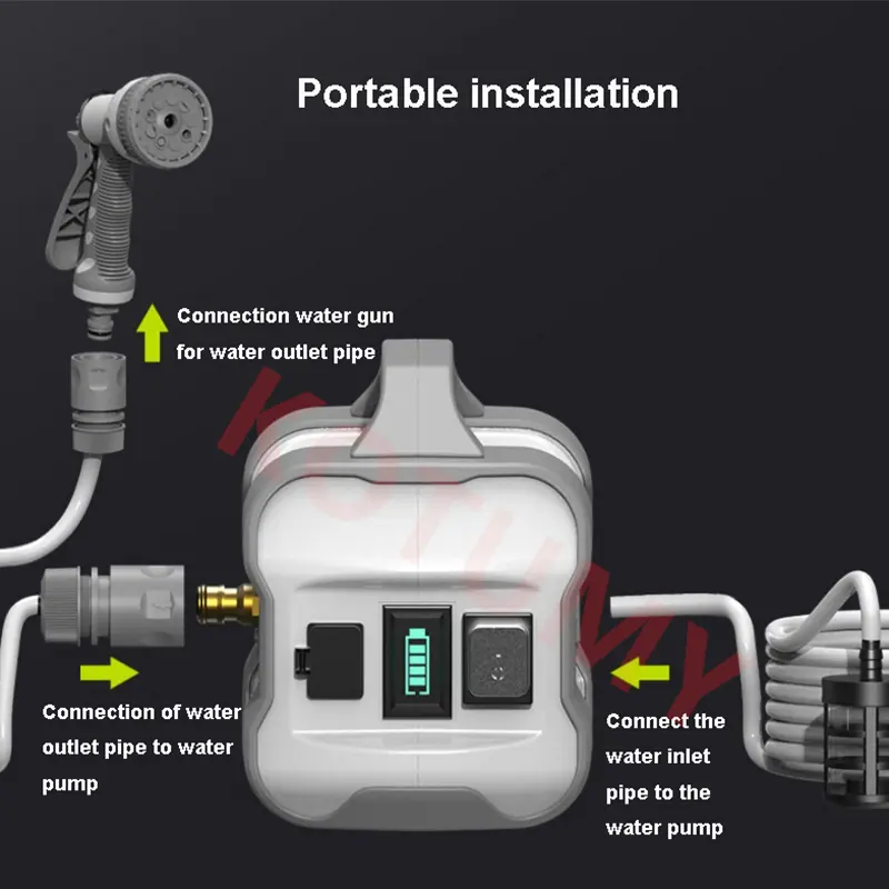 Outdoor Lithium Battery Dual-core Water Pump Agricultural Irrigation Car Wash Watering Vegetable Garden Supplies