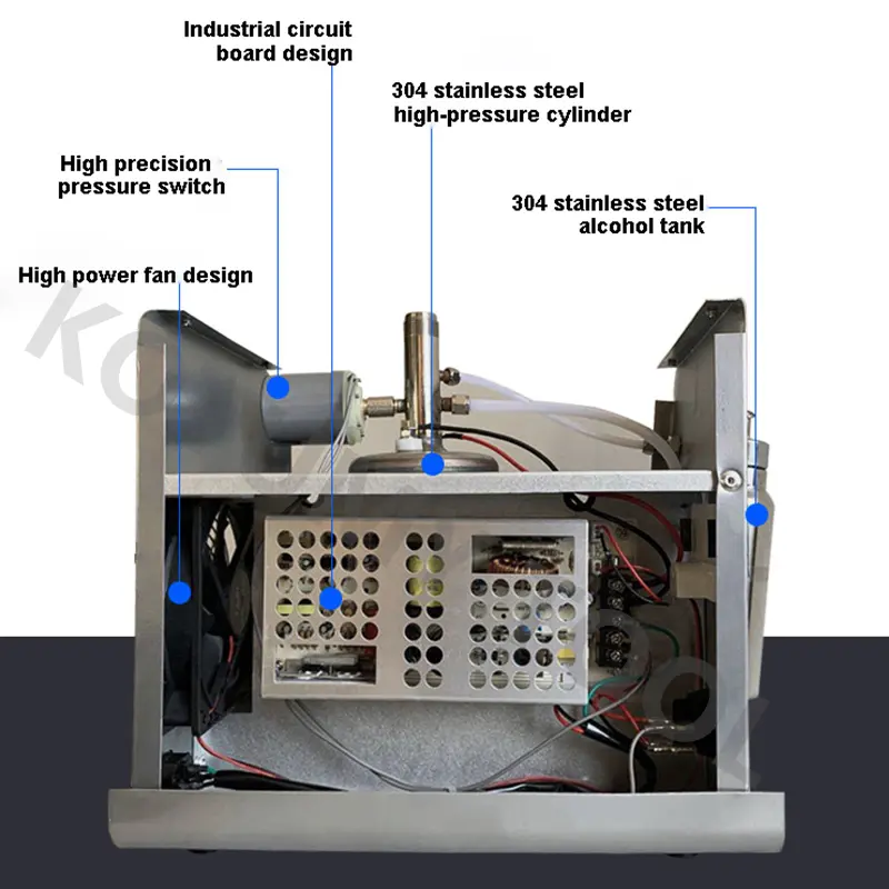Acrylic Flame Polishing Machine 220V Plexiglass Acrylic Electrolysis Water Welding Machine Hydrogen Oxygen Generator H160/H180