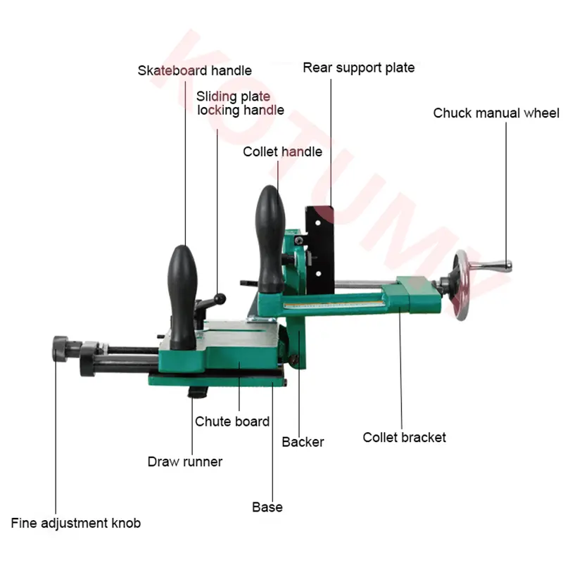 Woodworking Desktop Tenoning Machine Tenoning Fixture Special Tenoning Tool for Woodworking Table Saws