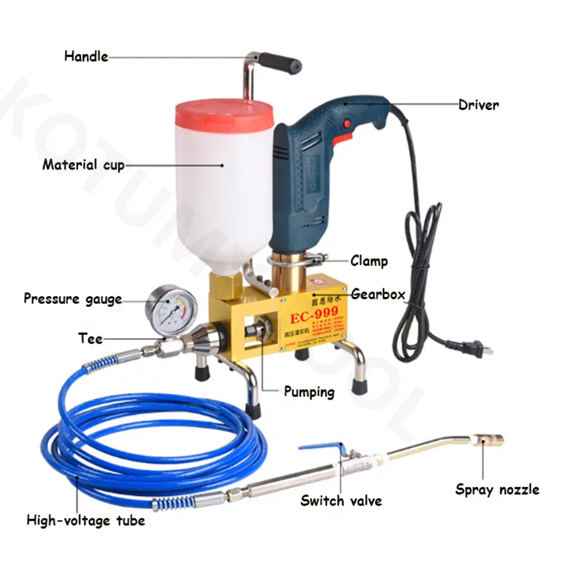 910W 1100W High Pressure Waterproof Grouting Machine Epoxy Injection Pump Epoxy/Polyurethane Foam Grouting Liquid Leakage Tool