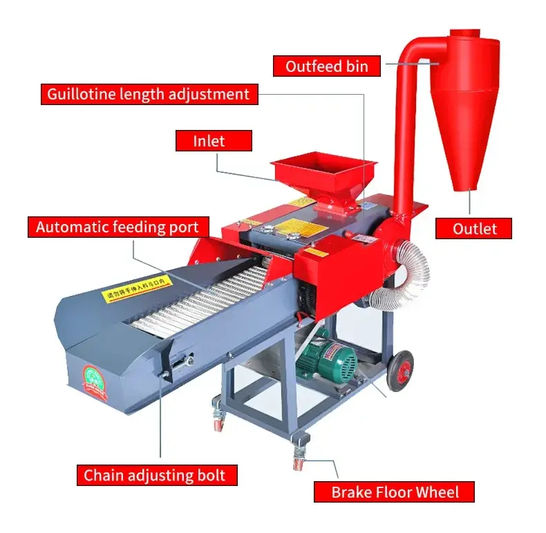 Cattle Cow Goat Sheep Food Chaff Cutter Machine Poultry Animal Cattle Feed Making Grass Shredder Silage Chopper Fodder