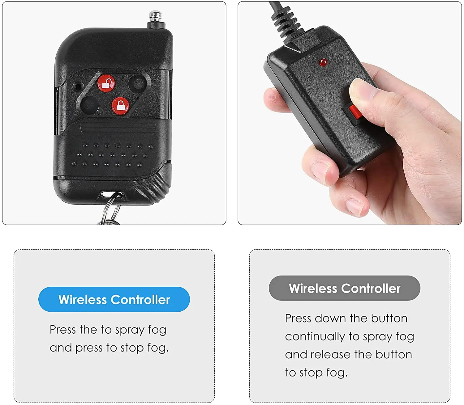 Fog Machine with Disco Ball, 600W 5000CFM Smoke Machine, 6 LED RGB Light Fog Machine, Automatic Spray Function, for Christmas