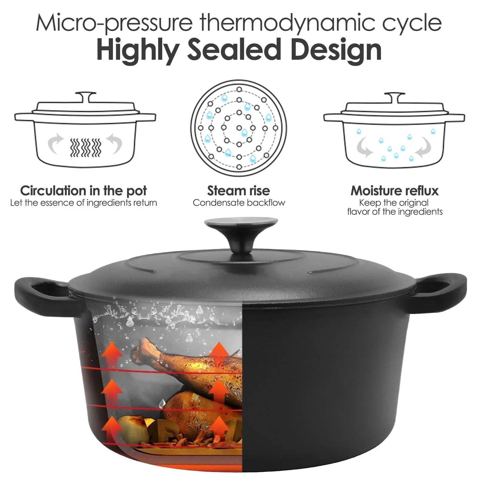 6 Quart Enameled Cast Iron Dutch Oven with Lid – Premium Durability & Oven Safe up to 500°F – Heavy Duty Cookware Perfect