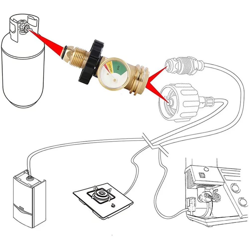 Propane Tank Gas Gauge Leak Detector Level Indicator Propane Tank Gas Pressure Meter for Propane Cylinder BBQ Gas Grill Heater