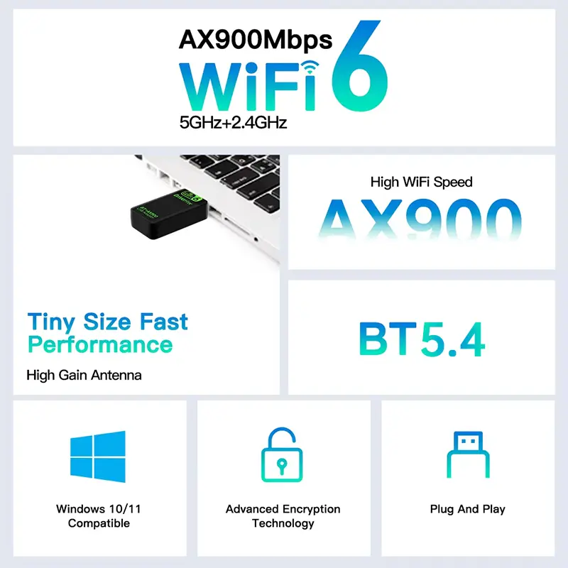 AX900 WIFI6 USB Adapter 2 IN 1 Bluetooth 5.4 Dual Band 2.4G&5G 900Mbps WiFi 802.11AX Wireless Card Receiver Dongle For WIN 10/11