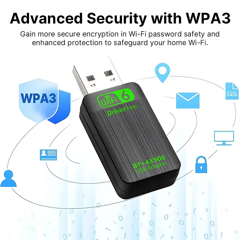 AX900 WIFI6 USB Adapter 2 IN 1 Bluetooth 5.4 Dual Band 2.4G&5G 900Mbps WiFi 802.11AX Wireless Card Receiver Dongle For WIN 10/11