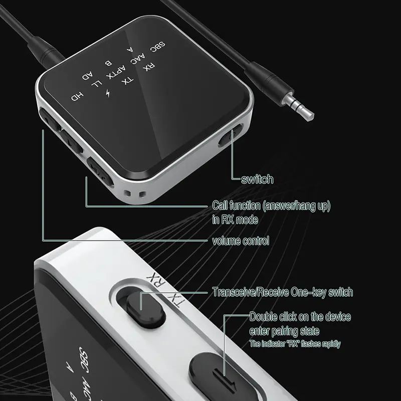 aptX-Adaptive/LL/HD Bluetooth Audio Transmitter Receiver 3.5MM AUX Low Latency Lossless Music Wireless Adapter For Car TV PC