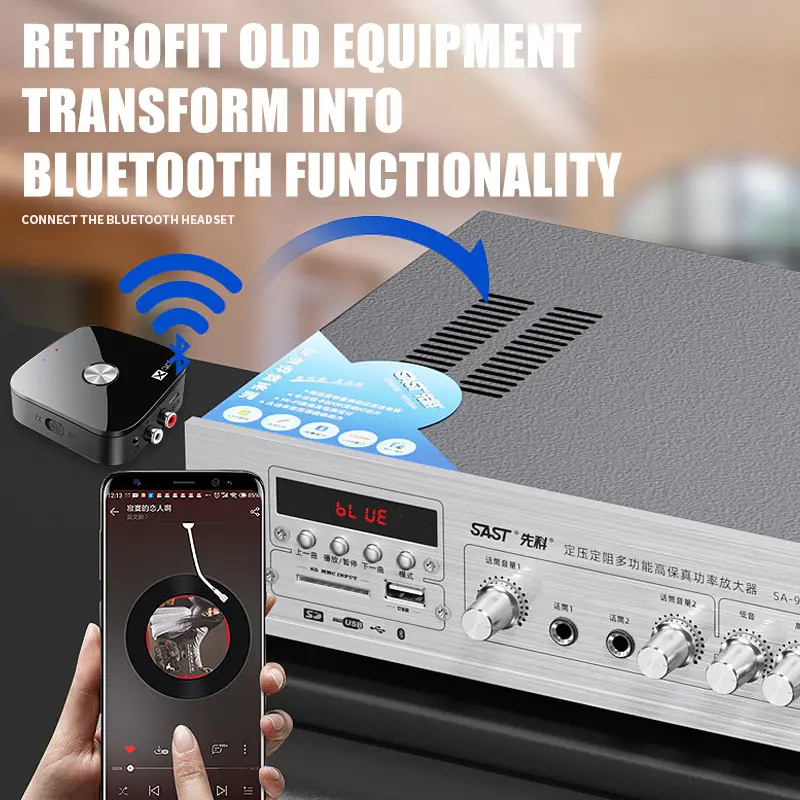 Bluetooth 5.4 Audio Transmitter Receiver aptX-Adaptive/HD/LL 3.5MM AUX RCA 2 in 1 Multipoint Wireless Adapter Hifi Stereo Music