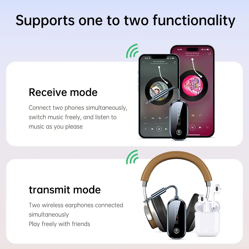 2 In 1 Bluetooth 5.4 Transmitter Receiver Stereo 3.5mm AUX Airplane Audio Wireless Adapter Mic for TV PC Headphone Car Aircraft