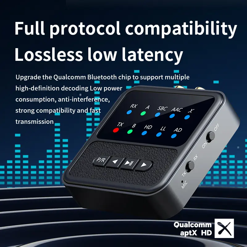 2 in 1 aptX Bluetooth 5.4 Audio Transmitter Receiver 3.5MM AUX RCA aptX-Adaptive AD/HD/LL AAC HiFi Stereo Music Wireless Adapter