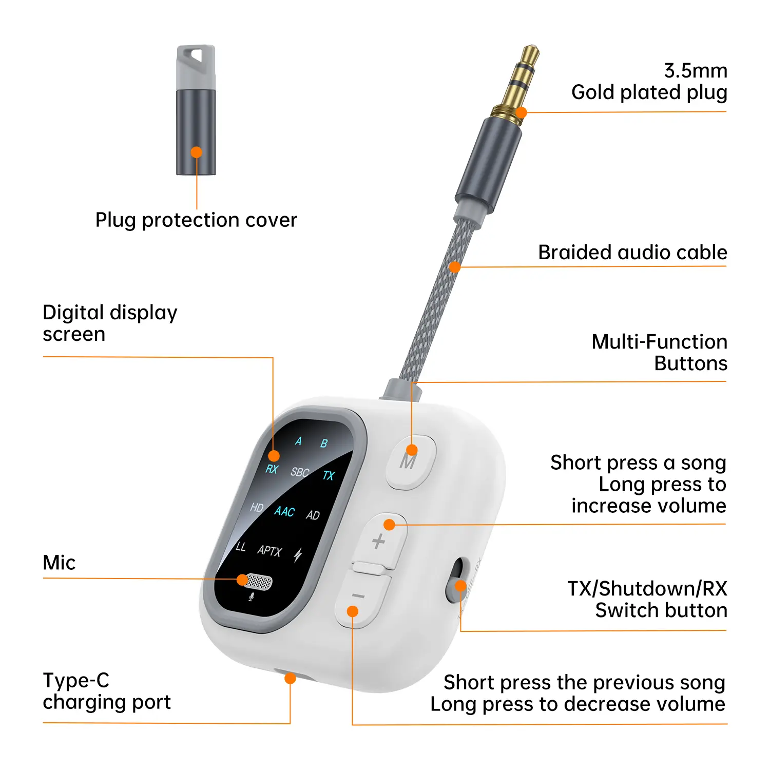 2 in 1 aptX-Adaptive AD/HD/LL AAC Bluetooth Audio Transmitter Receiver 3.5MM AUX HiFi Music Multipoint Airplane Wireless Adapter