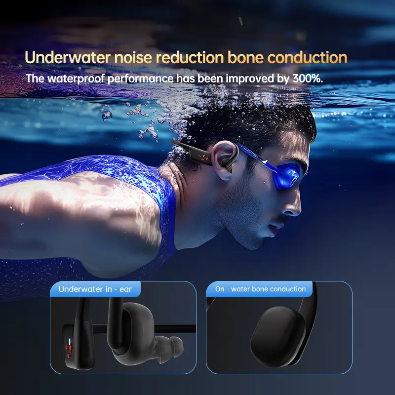 2 IN 1 Open-Ear/In-Ear Bone Conduction Wireless Headphones IPX8 Waterproof Swimming Bluetooth 5.4+32GB MP3 HIFI Sport Headsets