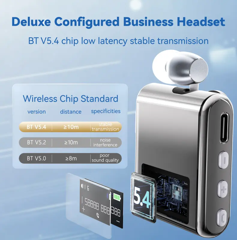 K75/K89 Lavalier Business Bluetooth 5.4 Wireless Headset Talk/Music 20H LCD Digital Display Earphone With Mic Noice Cancelling