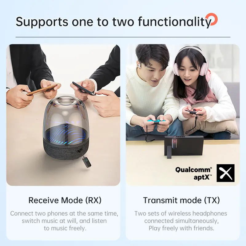 2 in 1 aptX Bluetooth Audio Transmitter Receiver 3.5MM AUX Multipoint Hifi Stereo aptX-Adaptive/HD/LL Wireless Adapter With Mic