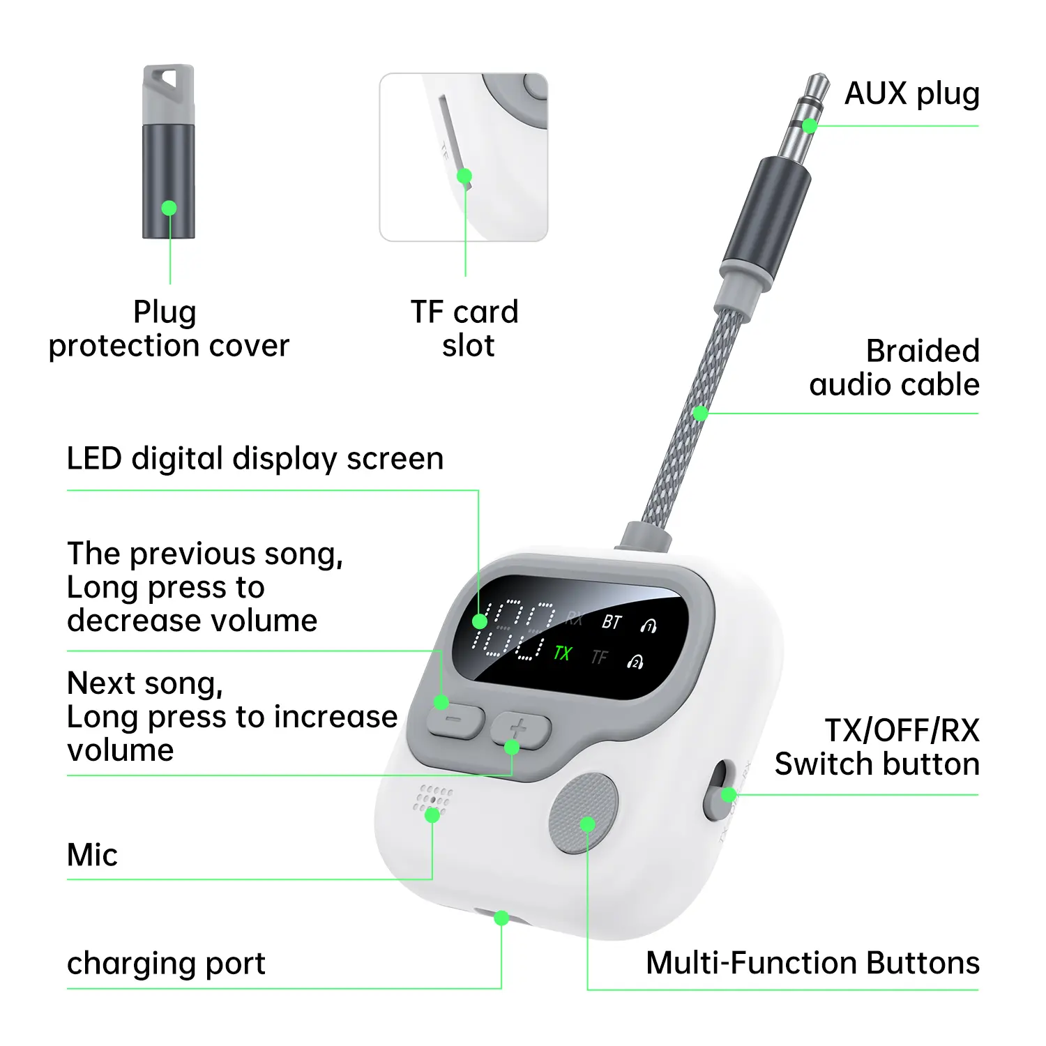 2 In 1 Multipoint Bluetooth 5.4 Audio Receiver Transmitter 3.5mm AUX TF Card HIFI Airplane Wireless Adapter With Mic LED Display