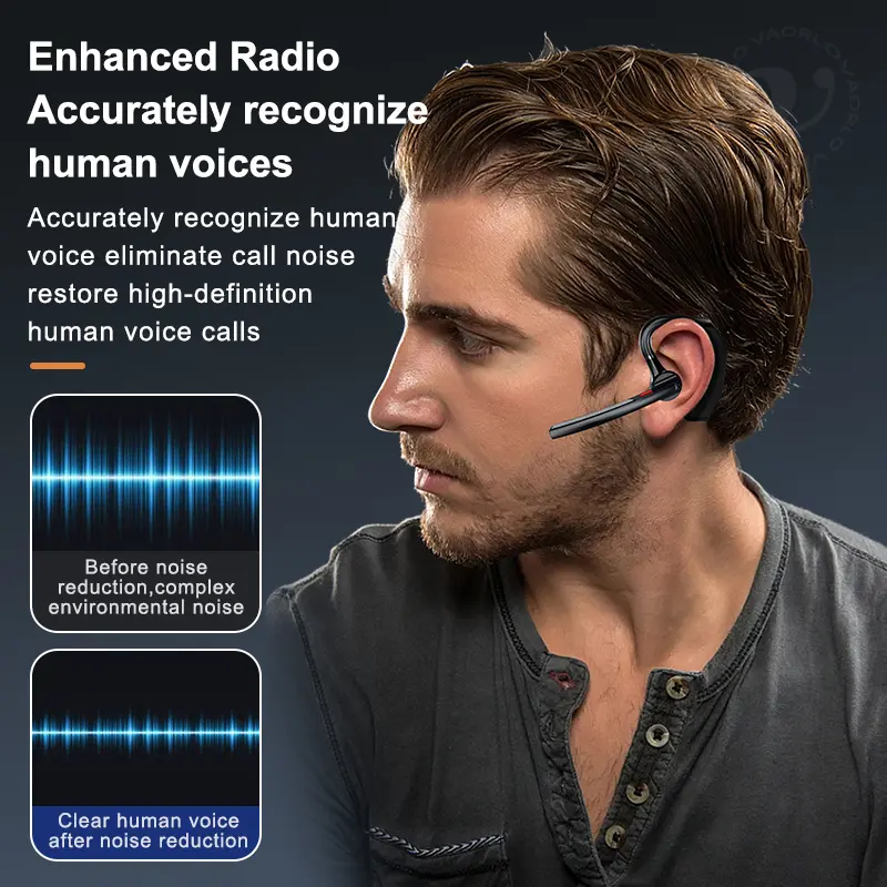 Ultra-long Standby Business Wireless Headset LED Display With MIC Noice Cancelling Left Right Ear Universal Bluetooth Earphone